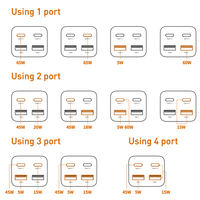 Baseus PD 65W GaN ładowarka 4 USB szybkie ładowanie 4.0 3.0 typ C ładowarka USB dla iPhone 13 12 Pro Max szybka ładowarka do laptopa Macbook 5